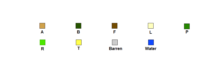 Fuel Model Legend